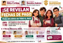 Becas Bienestar 2026: estos son los montos y cuándo llegará el próximo pago en octubre | Confirma tu pago de esta manera