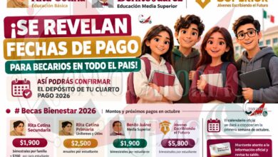 Becas Bienestar 2026: estos son los montos y cuándo llegará el próximo pago en octubre | Confirma tu pago de esta manera