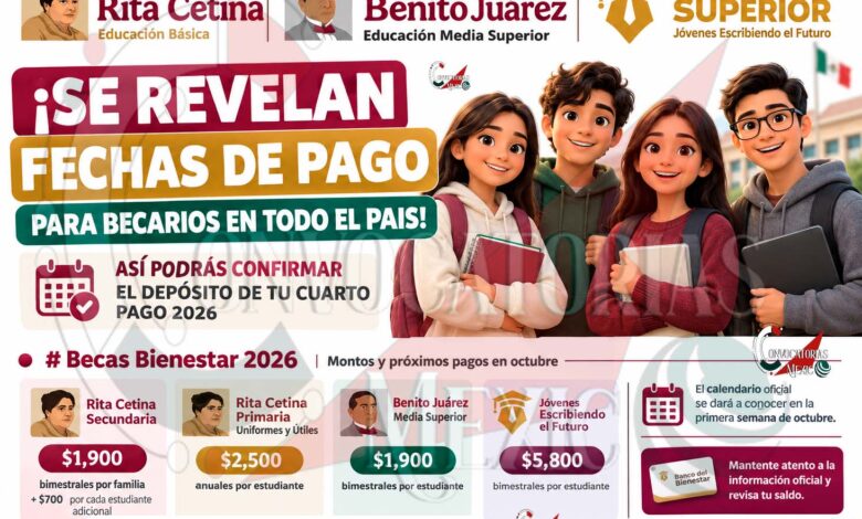 Becas Bienestar 2026: estos son los montos y cuándo llegará el próximo pago en octubre | Confirma tu pago de esta manera