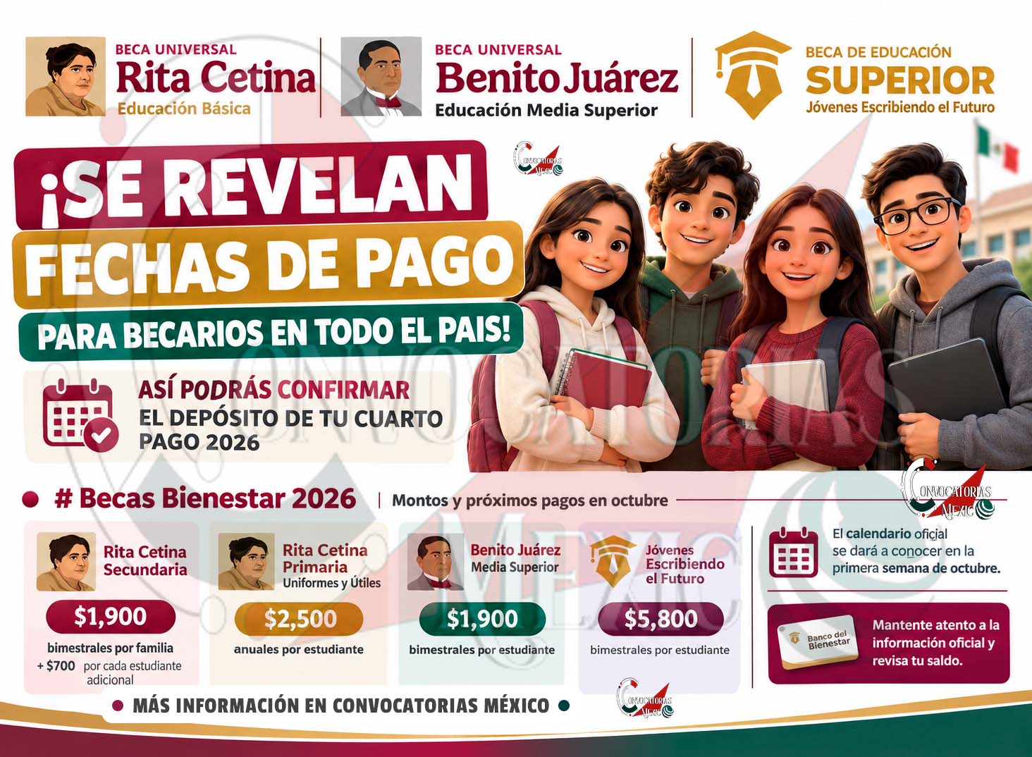Becas Bienestar 2026: estos son los montos y cuándo llegará el próximo pago en octubre | Confirma tu pago de esta manera