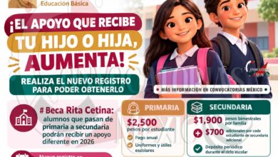 Beca Rita Cetina: alumnos que pasan de primaria a secundaria podrán recibir un apoyo diferente en 2026