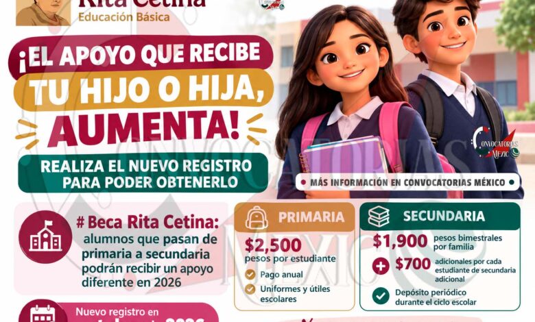 Beca Rita Cetina: alumnos que pasan de primaria a secundaria podrán recibir un apoyo diferente en 2026