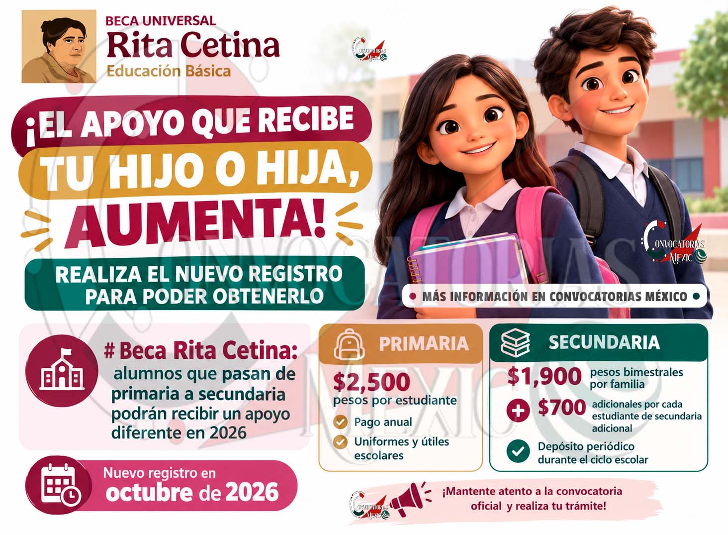 Beca Rita Cetina: alumnos que pasan de primaria a secundaria podrán recibir un apoyo diferente en 2026