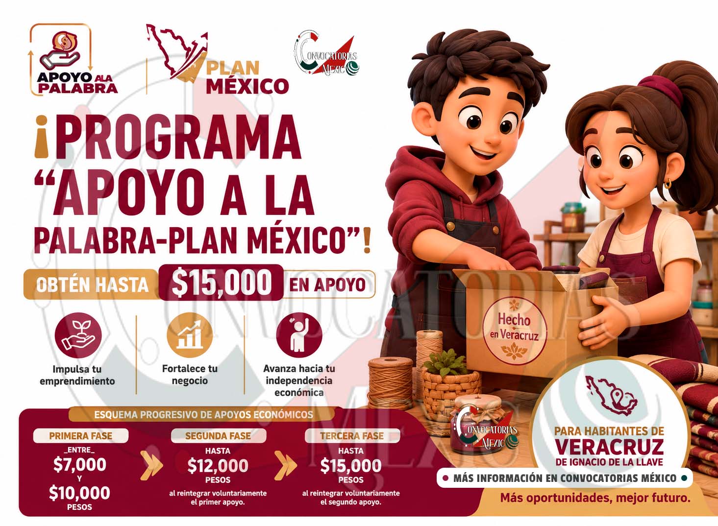 Convocatorias Veracruz 2023-2024 13 Apoyo a la Palabra en Veracruz: así funciona el esquema de apoyos para emprender