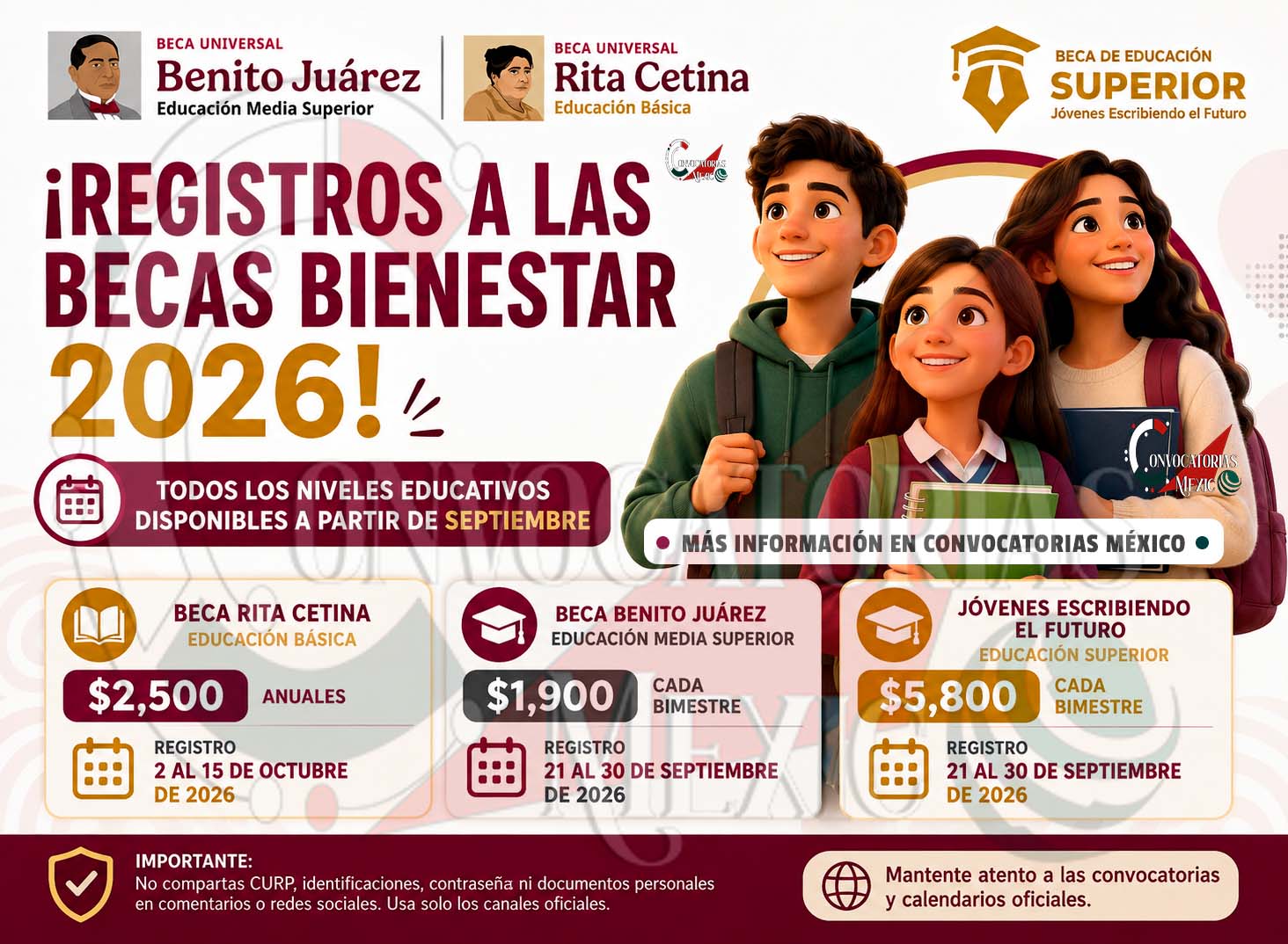 Becas para el Bienestar 2026: septiembre y octubre traerán nuevos registros para estudiantes