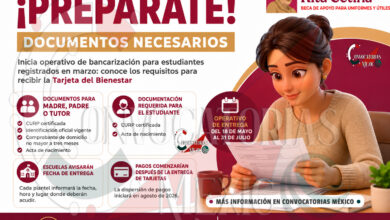 Operativo de entrega de tarjetas para estudiantes de primaria comenzará en mayo: estos son los requisitos obligatorios
