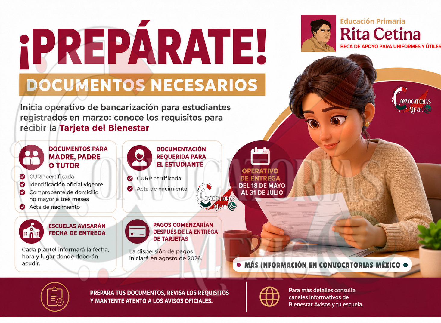 Operativo de entrega de tarjetas para estudiantes de primaria comenzará en mayo: estos son los requisitos obligatorios