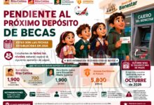 Becas para el Bienestar 2026: ya hay fecha para el siguiente depósito; esto es lo que recibirán los estudiantes