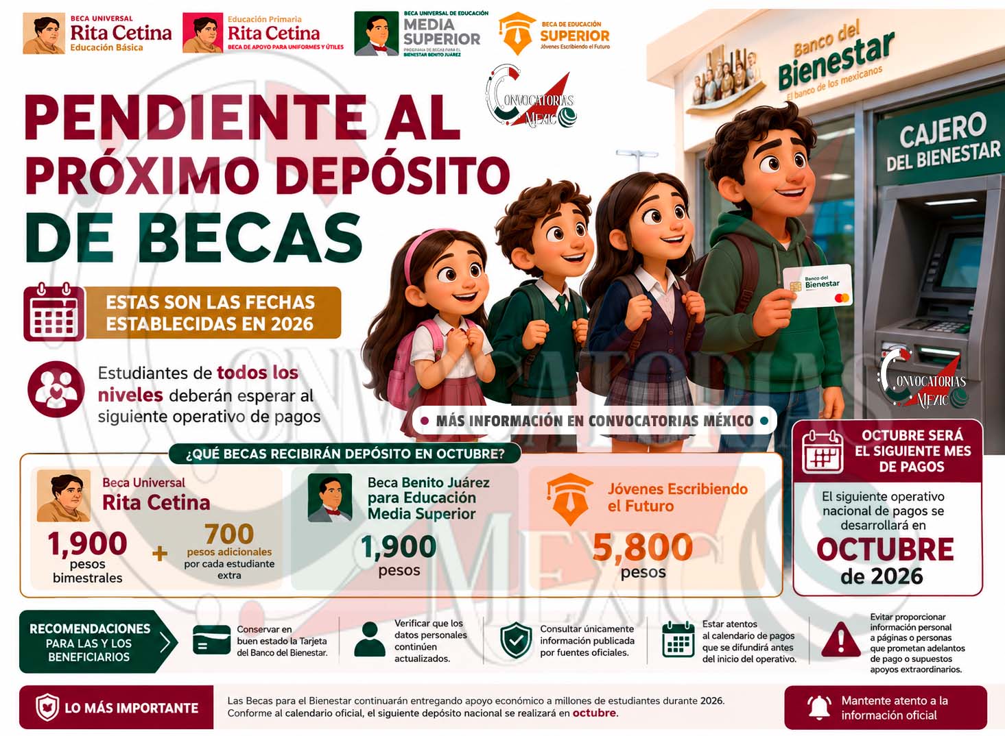 Becas para el Bienestar 2026: ya hay fecha para el siguiente depósito; esto es lo que recibirán los estudiantes