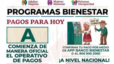 ¡CONFIRMADO! Inicia el Operativo de Pagos Bienestar 2026: Revisa el Calendario Oficial y Descubre Cuándo Te Depositan