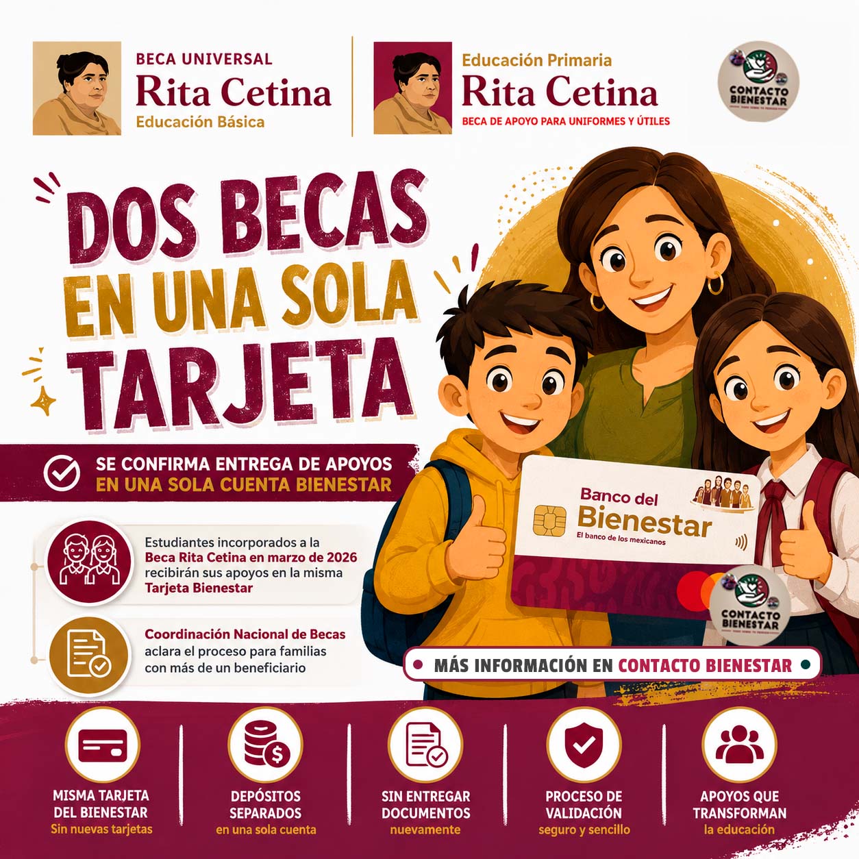 Familias deberán esperar validación para recibir apoyo de la Beca Rita Cetina Primaria | Esto es lo que debes hacer