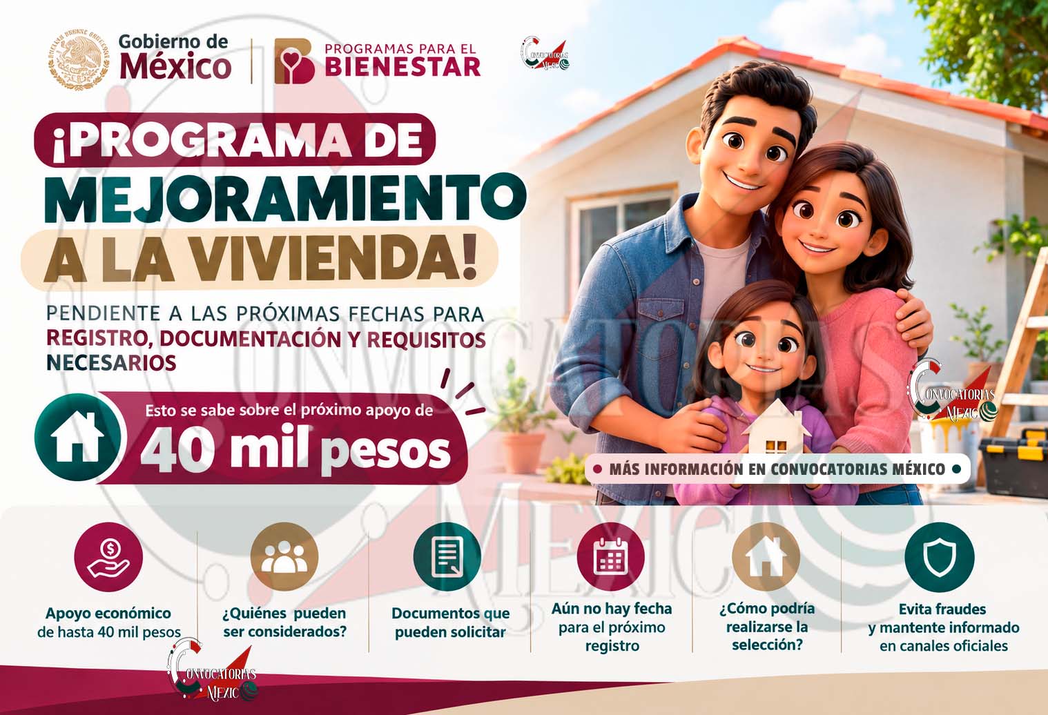 Programa de Mejoramiento de Vivienda 2026: esto se sabe sobre el próximo apoyo de 40 mil pesos