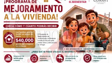 ¿Necesitas reparar tu casa? Este programa contempla apoyos de hasta $40,000 pesos