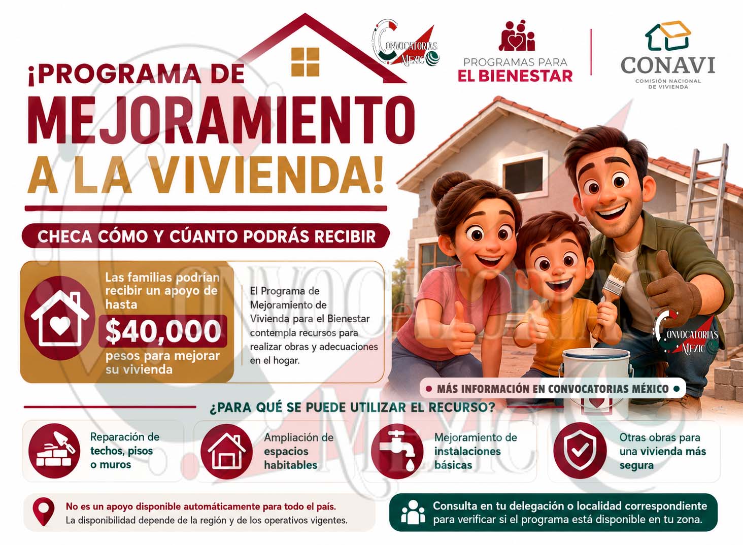 ¿Necesitas reparar tu casa? Este programa contempla apoyos de hasta $40,000 pesos