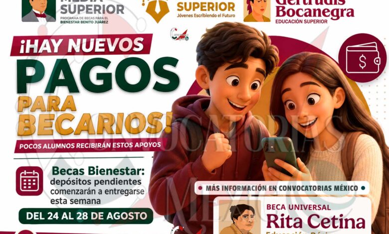 Becas Bienestar: depósitos pendientes comenzarán a entregarse esta semana | Pagos del 24 al 28 de agosto