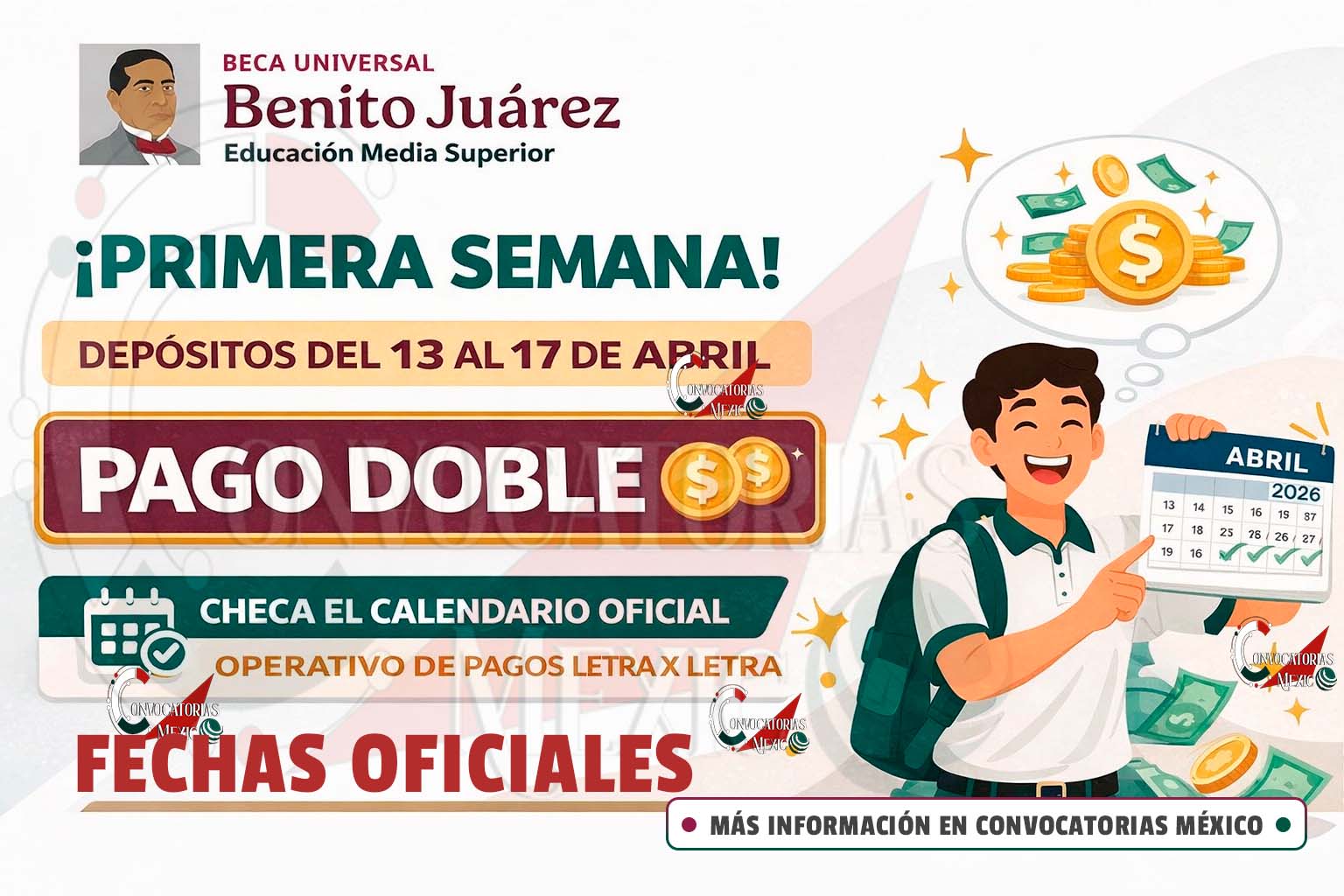 Comienza la primera semana de pagos para becarios: del 13 al 17 de abril | Estas letras cobran DOBLE