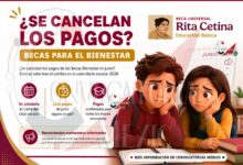 Pagos de Becas Bienestar en junio continúan sin cambios pese al adelanto del cierre escolar