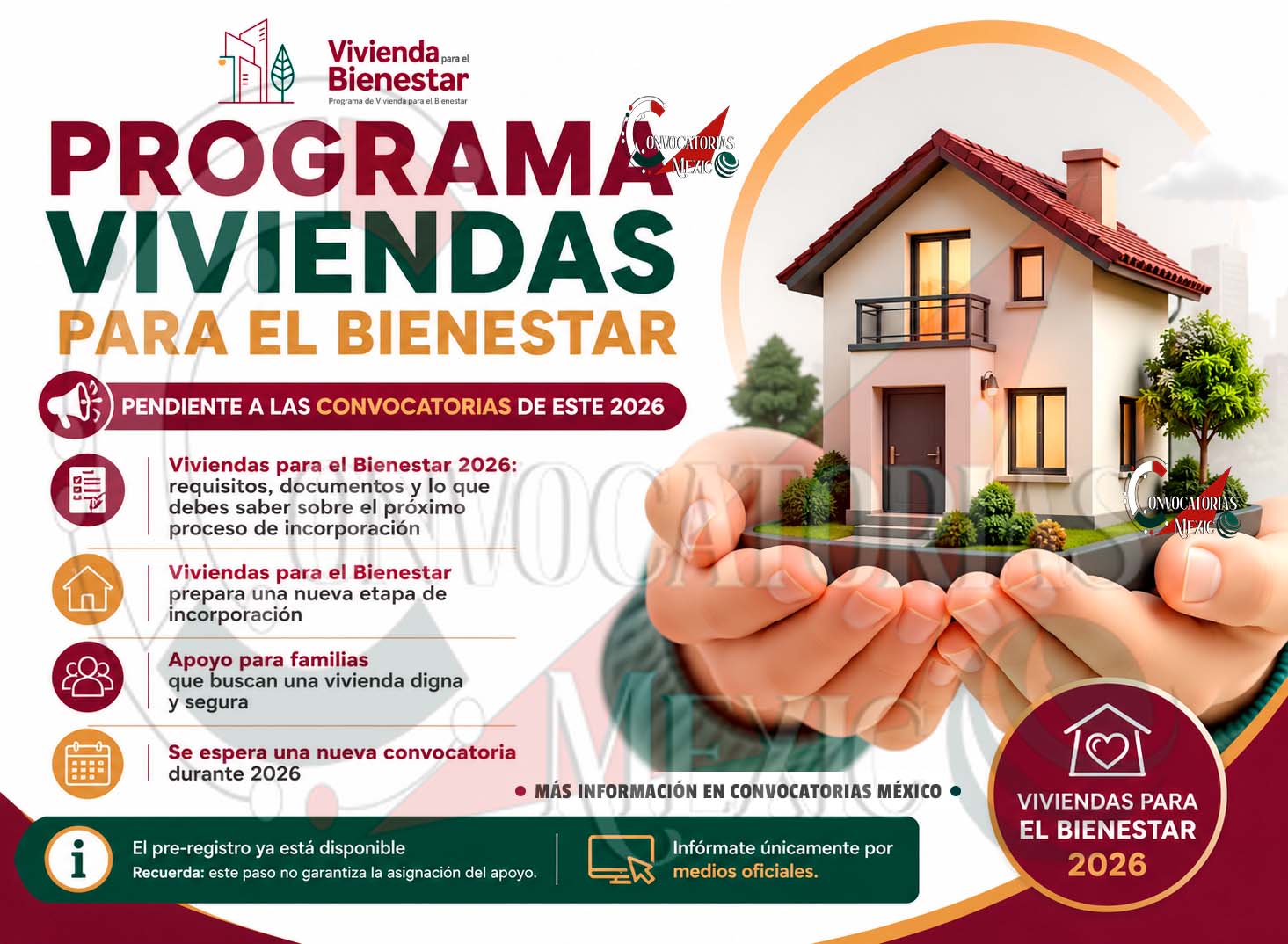 Viviendas para el Bienestar 2026: esto es lo que debes saber sobre el pre-registro y la próxima convocatoria