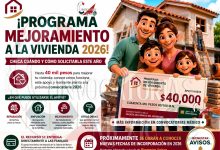 Hasta 40 mil pesos para transformar tu hogar: así funciona el Programa de Mejoramiento de Vivienda para el Bienestar 12 Hasta 40 mil pesos para transformar tu hogar: así funciona el Programa de Mejoramiento de Vivienda para el Bienestar