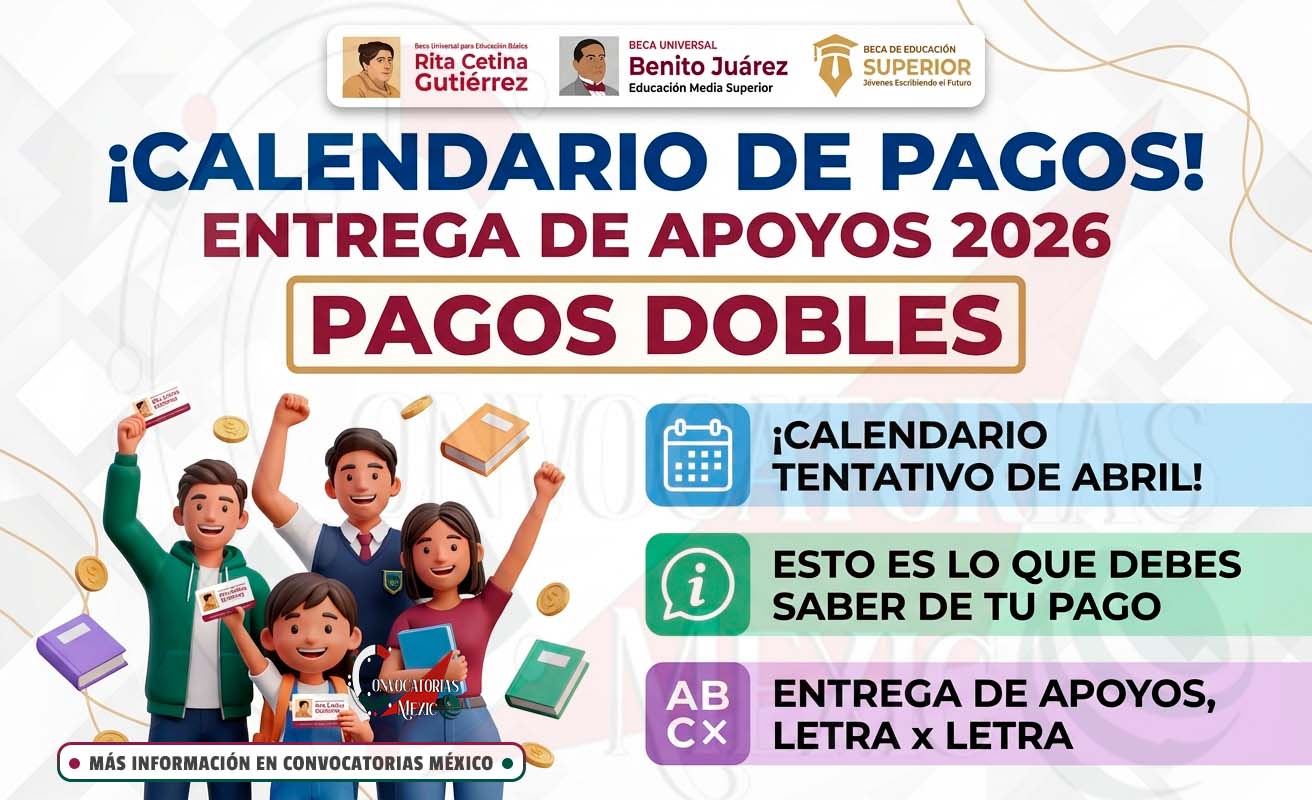 Calendario estimado de pagos de Becas Bienestar para abril 2026: lo que deben saber los beneficiarios