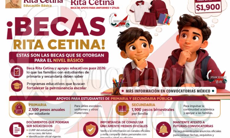 Familias con estudiantes de educación básica deberán mantenerse atentas a los apoyos escolares de 2026