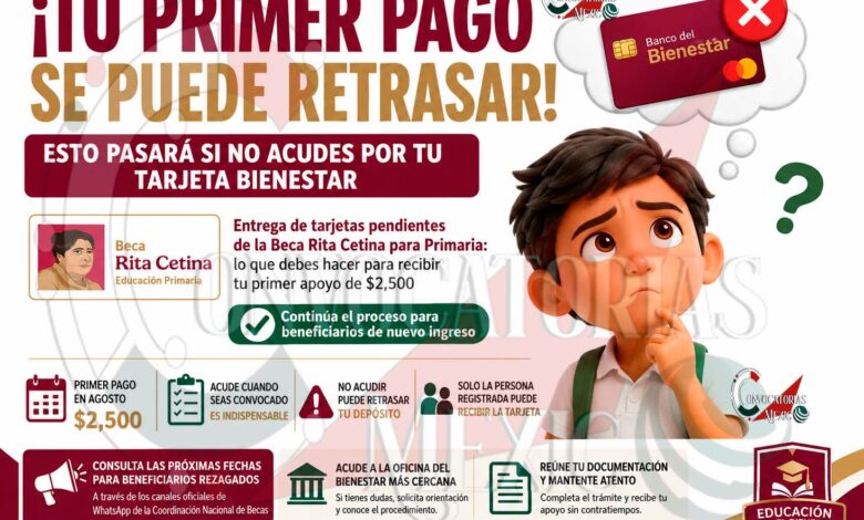 Beneficiarios de la Beca Rita Cetina aún pueden recoger su tarjeta y asegurar el depósito de agosto