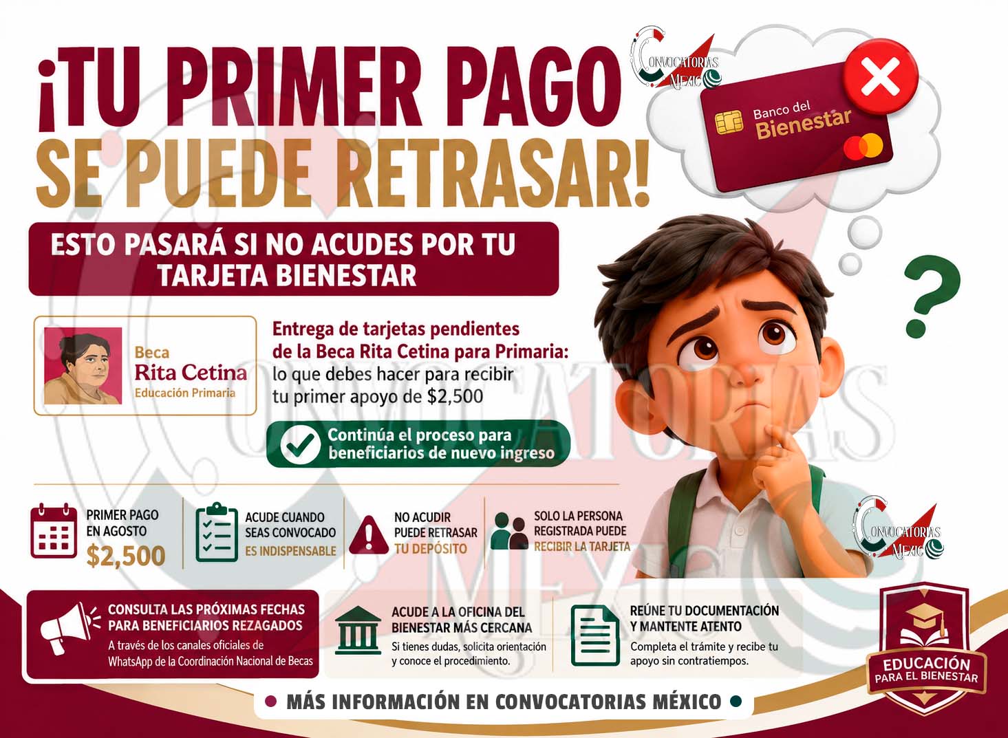 Beneficiarios de la Beca Rita Cetina aún pueden recoger su tarjeta y asegurar el depósito de agosto