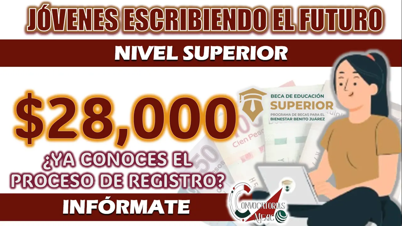 JÓVENES ESCRIBIENDO EL FUTURO| ¿CÓMO OBTENER HASTA 28 MIL PESOS?