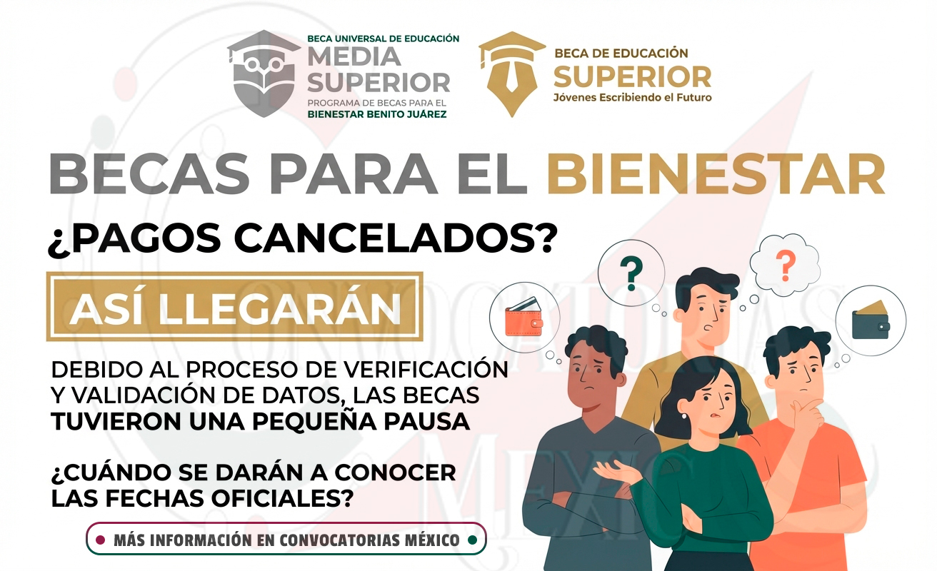 Retrasan pagos de becas para estudiantes de preparatoria y universidad; autoridades confirman revisión del padrón