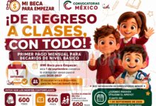 Mi Beca para Empezar: este 1 de septiembre comienza la entrega del apoyo para el ciclo 2026-2027 12 Mi Beca para Empezar: este 1 de septiembre comienza la entrega del apoyo para el ciclo 2026-2027