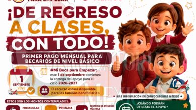 Mi Beca para Empezar: este 1 de septiembre comienza la entrega del apoyo para el ciclo 2026-2027
