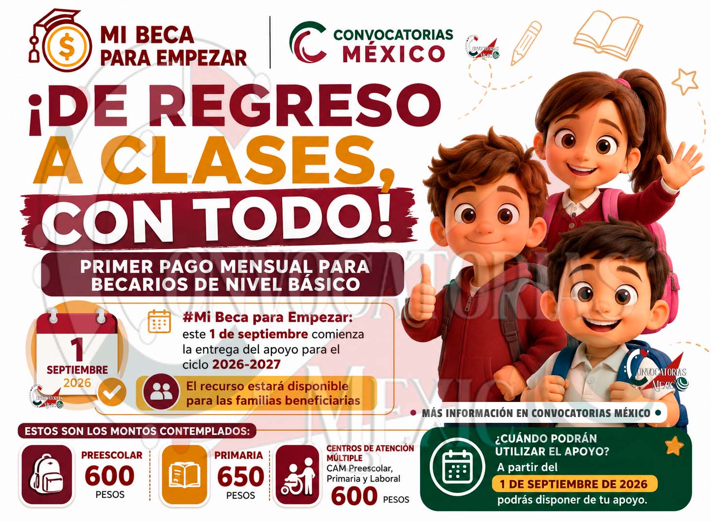 Mi Beca para Empezar: este 1 de septiembre comienza la entrega del apoyo para el ciclo 2026-2027