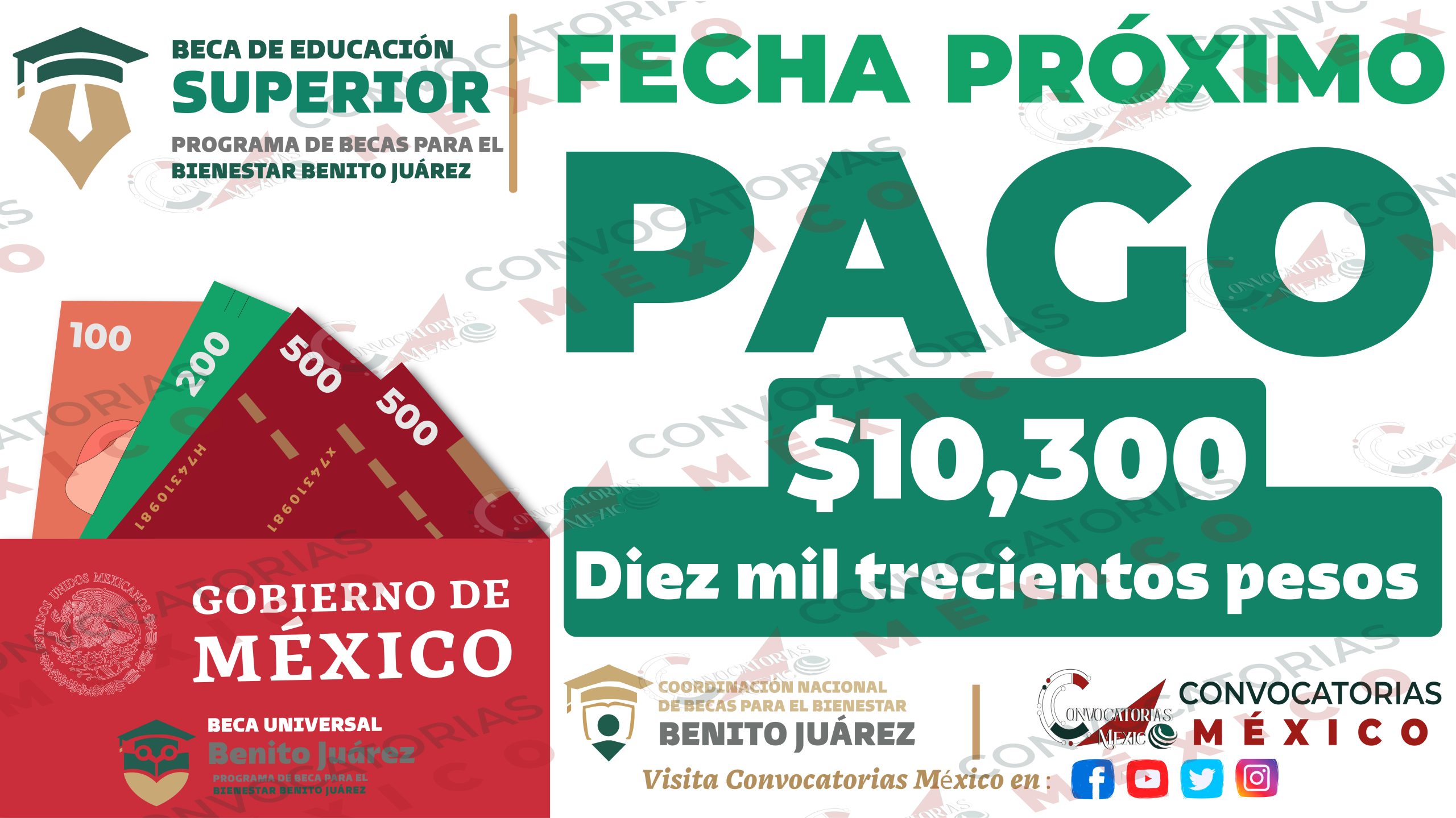 Educación superior: PAGO DOBLE Para alumnos beneficiarios de Becas Benito Juárez 2023