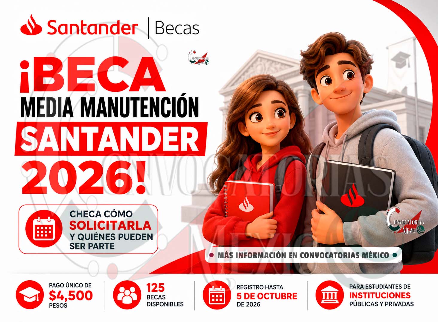 Beca Santander 2026: estudiantes pueden obtener $4,500 pesos en un solo pago