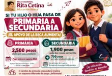 Beca Rita Cetina 2026: estos son los cambios entre primaria y secundaria y los montos que corresponden