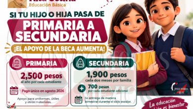 Beca Rita Cetina 2026: estos son los cambios entre primaria y secundaria y los montos que corresponden