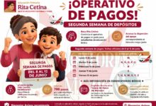 Beca Rita Cetina: Beneficiarios continúan recibiendo pagos durante la segunda semana de junio
