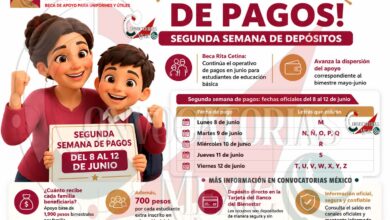 Beca Rita Cetina: Beneficiarios continúan recibiendo pagos durante la segunda semana de junio