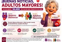 Mujeres Bienestar: así será el paso a la pensión para adultos mayores al cumplir 65 años | Nuevo pago para tí este año