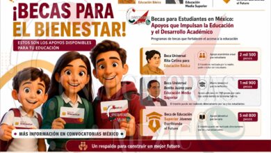 Becas para Estudiantes en México: Conoce los Apoyos Disponibles para Cada Nivel Educativo