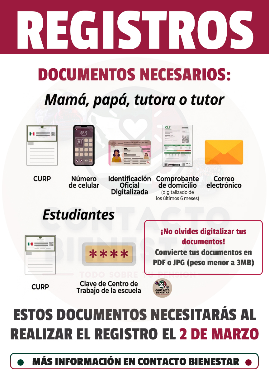 Beca “Rita Cetina” 2026: Lista oficial de documentos obligatorios para registrarte sin errores y asegurar los $2,500 bimestrales