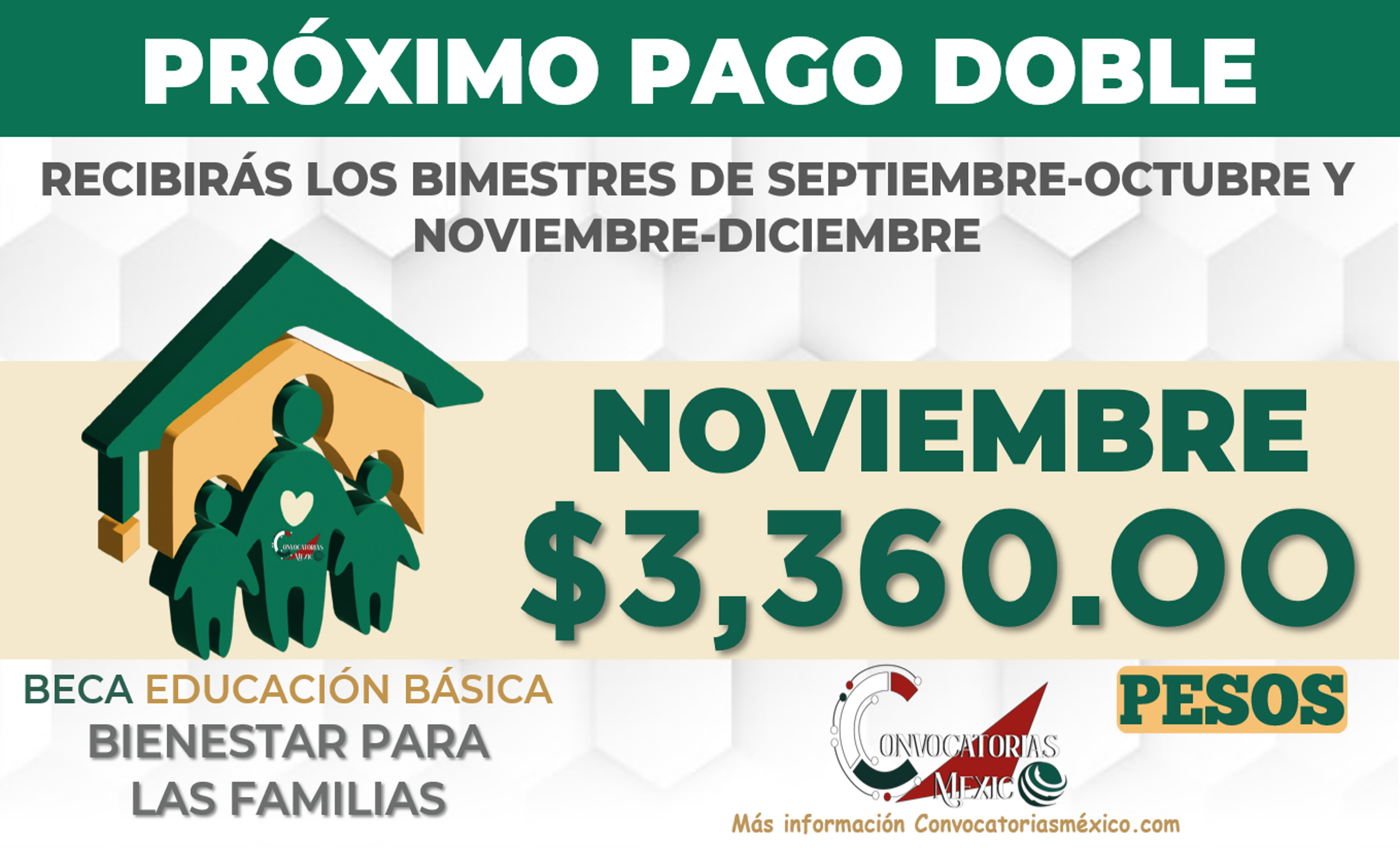 Beca Benito Juárez en Educación Básica 2022 $3,3600.00 Pago Doble