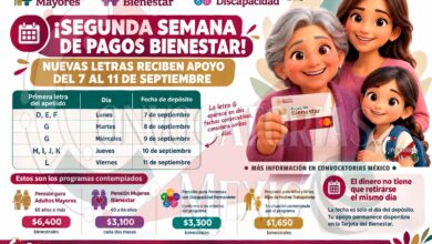 Pagos Bienestar septiembre 2026: estas son las letras que reciben su apoyo del 7 al 11 de septiembre