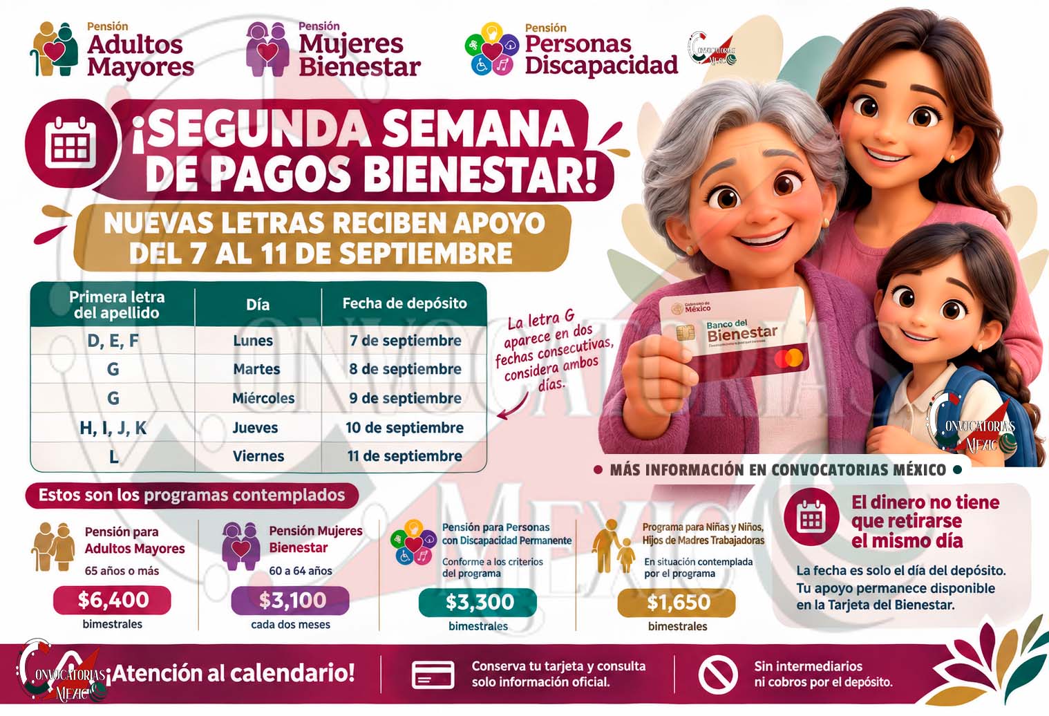 Pagos Bienestar septiembre 2026: estas son las letras que reciben su apoyo del 7 al 11 de septiembre