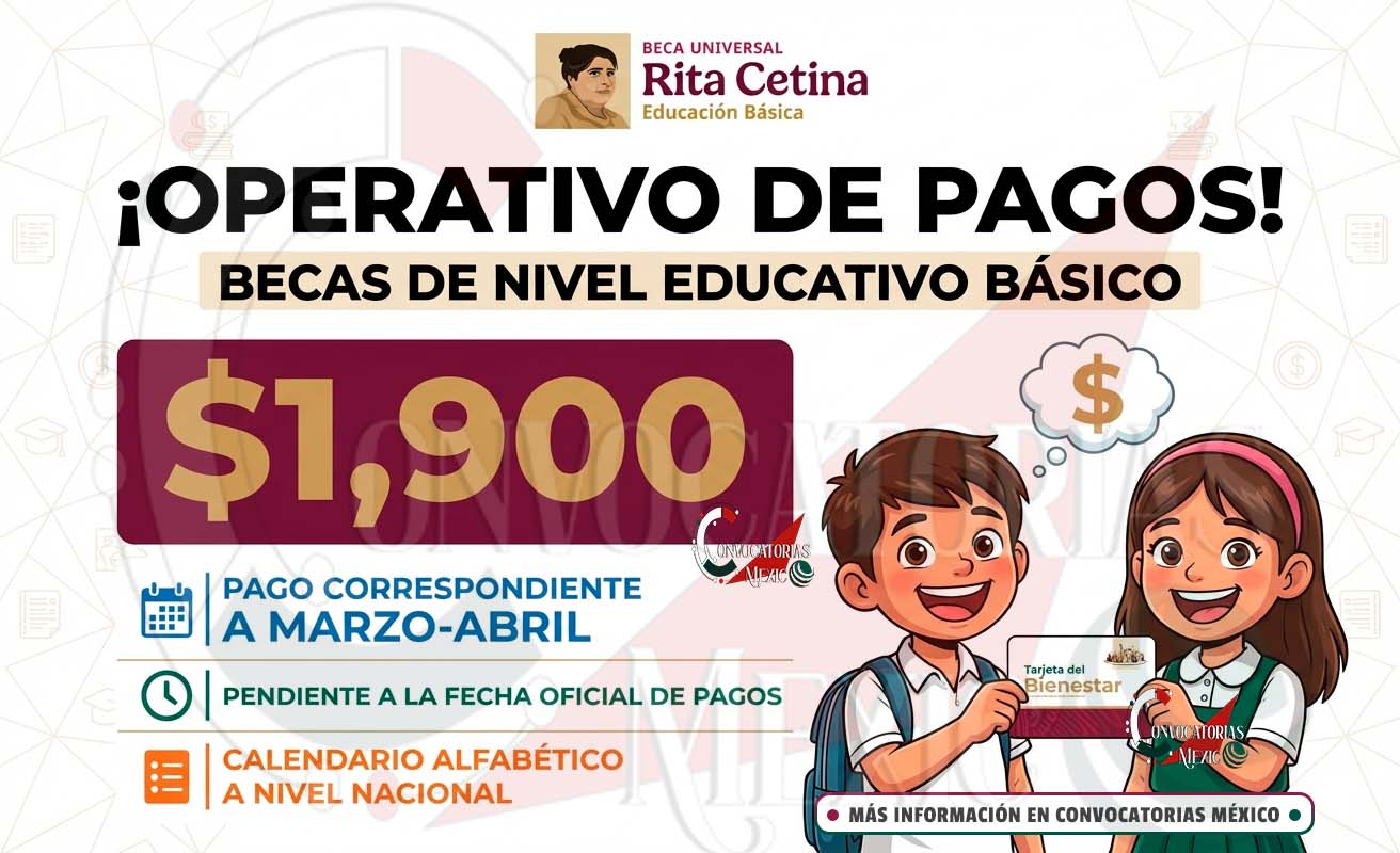 Pago confirmado en abril: beca de 1,900 pesos para alumnos de primaria ya tiene fechas tentativas en todo México