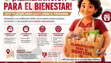 Alimentación para el Bienestar 2026: así funciona la convocatoria de permanencia para continuar recibiendo el apoyo