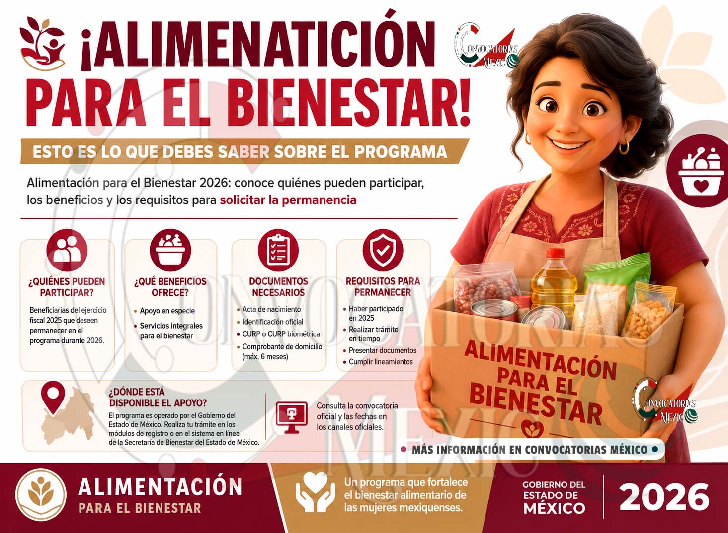Alimentación para el Bienestar 2026: así funciona la convocatoria de permanencia para continuar recibiendo el apoyo