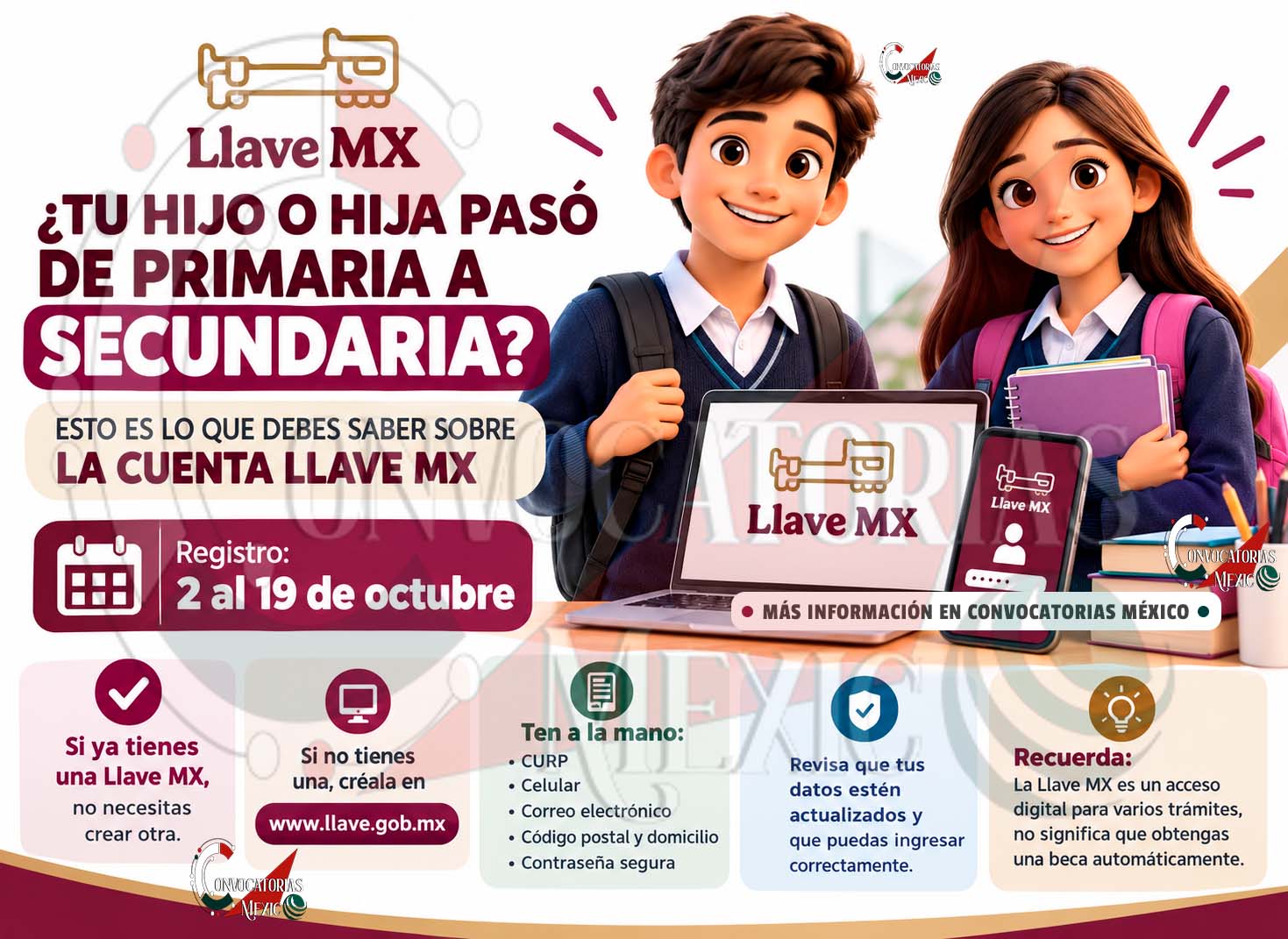 Becas para el Bienestar: ¿tu hijo pasó de primaria a secundaria? Esto debes revisar antes del registro