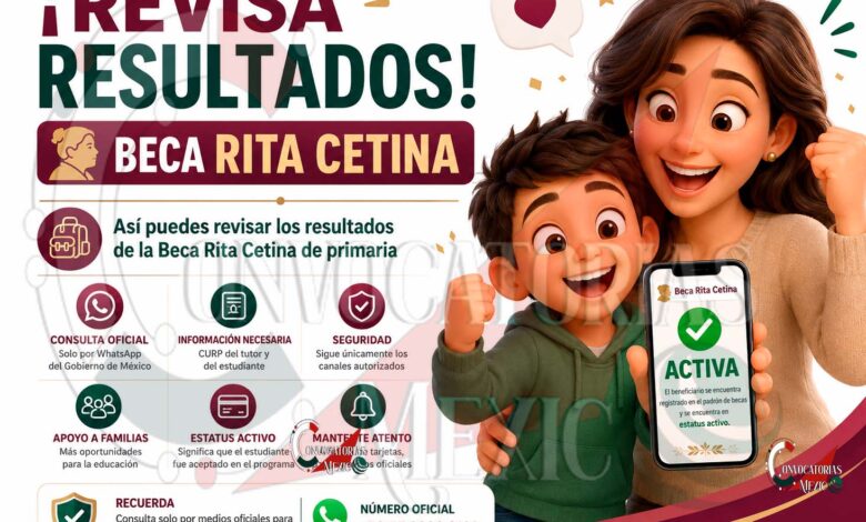 Beca Rita Cetina: así pueden consultar los padres si sus hijos fueron aceptados en primaria