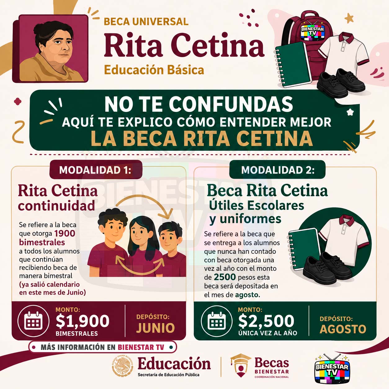 Beca Rita Cetina 2025: Estas son las modalidades de apoyo que deben conocer las familias beneficiarias